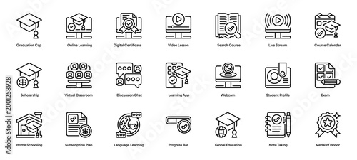 Online Education Line Icon, Outline Symbol for Distance Learning, Virtual Classroom, E-learning Course, Digital Study, and Webinar Training. Vector Sign Icon.