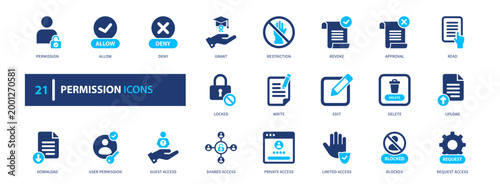 Permission icon set. access, control, security, authorization, user. solid style icon collection.