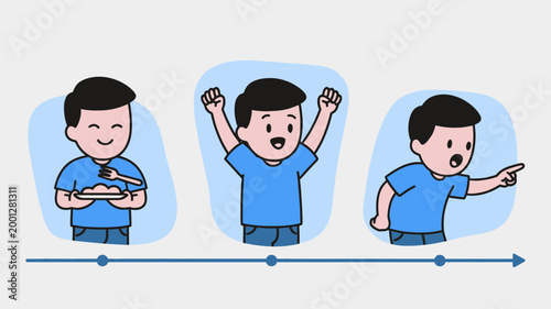 Cartoon boy experiencing various emotions hunger joy and surprise progression