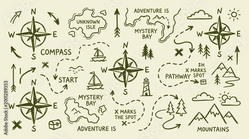 Hand drawn adventure map with compass rose, islands, mountains, lighthouse, and nautical elements for treasure hunt and exploration concept