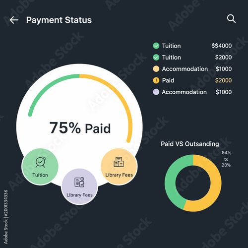 Payment status, financial dashboard, tuition fees, payment tracker, vector