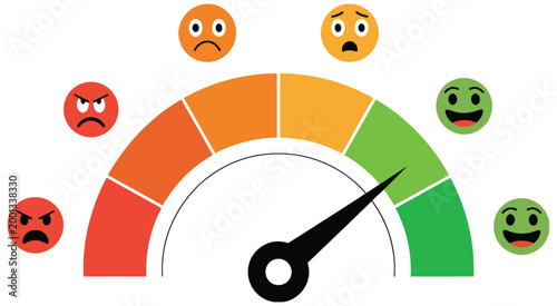 Customer satisfaction meter emotion rating scale from angry to happy faces, feedback experience evaluation and service quality measurement concept vector illustration