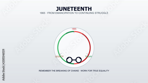 Juneteenth: from emancipation to continuing struggle Vector