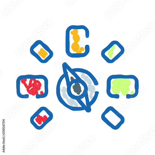 Hand drawn illustration focusing on a compass surrounded by various rectangular shapes containing different colors, symbolizing diverse decision paths and important choices