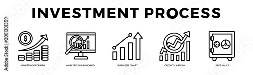 Investment Process