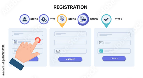 Illustrations of a step-by-step registration process with icons and form fields for user data entry and account creation