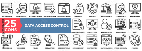 Data Access Control Icon Set Collection In Solid Glyph Dual Color Style. Pack Contain Permission, Privilege, Governance, Compliance, Protection, Confidentiality, Data Access, Access Control, Identity 