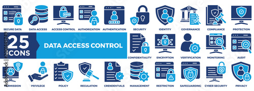 Data Access Control Icon Set Collection In Outline Style. Icon Pack Contain Permission, Privilege, Governance, Compliance, Protection, Confidentiality, Data Access, Access Control, Identity Icon