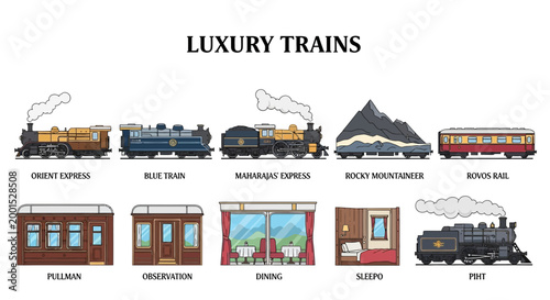 Luxury Trains and Railway Vehicles.