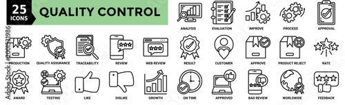 Quality control icon collection set. Containing analysis, evaluation, improve, process, award, testing and more. Outline vector icons collection