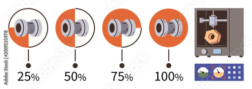 3D printing, technology, industrial design, progress tracking, manufacturing, prototyping. Image shows a 3D printing progress chart and a machine. 3D printing and technology concept