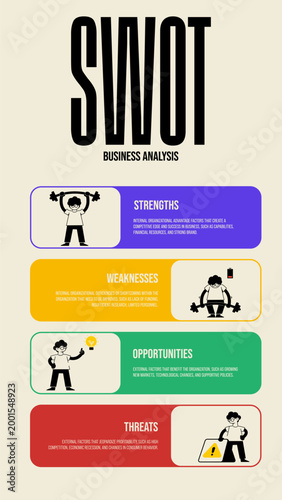 SWOT business analysis infographic template for marketing strategy. Design element with colorful character for strength, weakness, opportunity, and threat flat design style