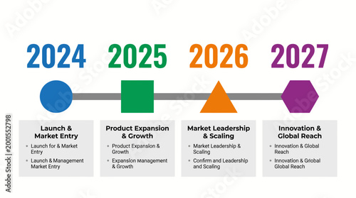 Business Timeline Infographic for Strategic Planning and Growth.