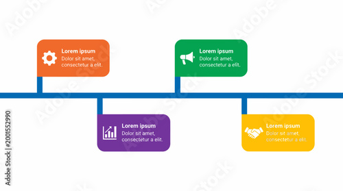Horizontal timeline infographic with colorful rectangular labels.