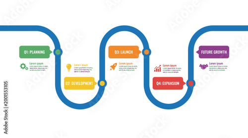 Wavy timeline infographic with colorful rectangular elements and icons.