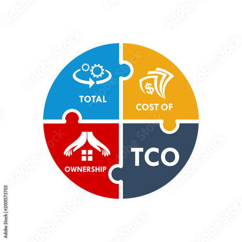 Professional TCO Total Cost of Ownership logo featuring gears, money, and house icons, representing financial analysis, asset management, and long-term business investment strategy.