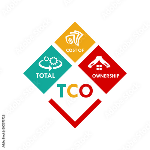 Professional TCO Total Cost of Ownership logo featuring gears, money, and house icons, representing financial analysis, asset management, and long-term business investment strategy.