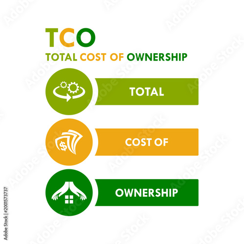 Professional TCO Total Cost of Ownership logo featuring gears, money, and house icons, representing financial analysis, asset management, and long-term business investment strategy.