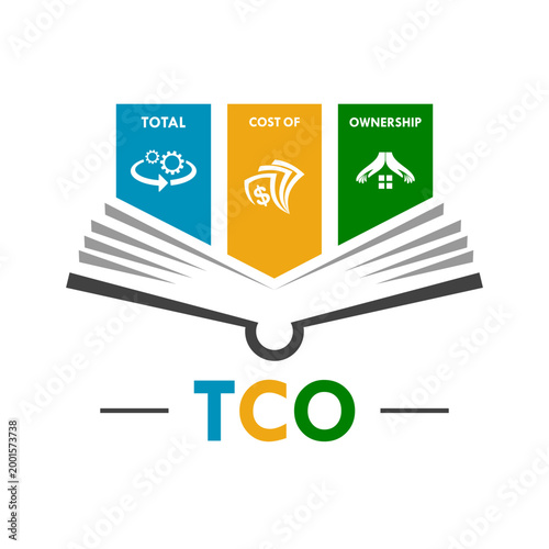 Professional TCO Total Cost of Ownership logo featuring gears, money, and house icons, representing financial analysis, asset management, and long-term business investment strategy.