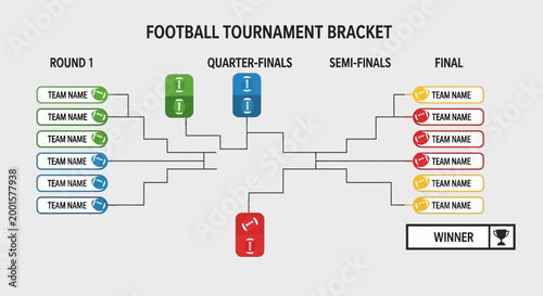 Sports Competition Bracket Visualization for Tournament Playoffs and Matchups