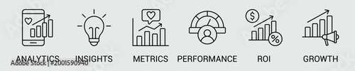 Analytics performance banner web icon set vector illustration concept with icon of analytics, metrics, insights, ROI, performance and dashboard