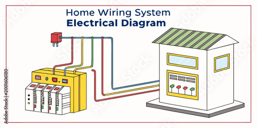 Home wiring system electrical diagram illustrating distribution board and power source with electrical distribution schematic residential electricity installation technical illustration