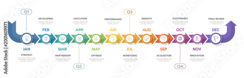 Infographic template for business. 12 Months modern Timeline diagram calendar with arrows and circles for project planning, presentation vector infographic.