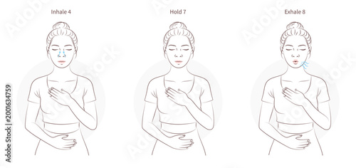 4-7-8 breathing technique shown in three steps: inhale for 4, hold for 7 and exhale for 8