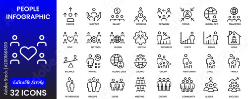 People icon set in flat style. Line icon set. Management line icons. Line Business People. Human resources. office management. Vector illustration.