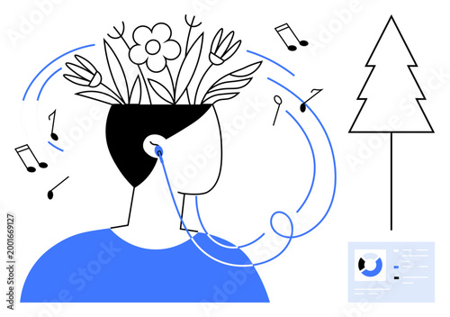 Creativity concept. Creativity by a person listening to music with floral and natural imagery. Creativity inspires relaxation, imagination, and mindfulness. Ideal for wellness, lifestyle, health