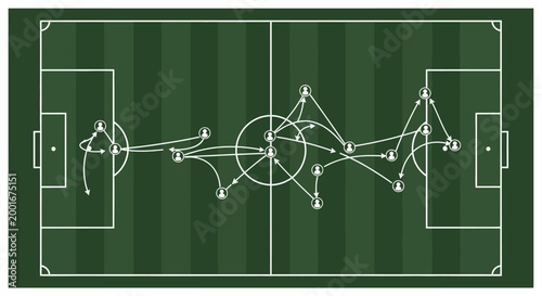 Overhead illustrative view showing a soccer field diagram with player positions and movement paths connected by lines, set against a green background to visualize team strategy and tactical