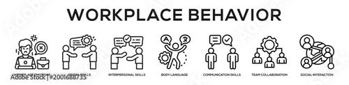 Workplace Behavior web banner icon illustration concept