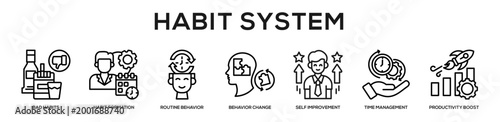 Habit System web banner icon illustration concept