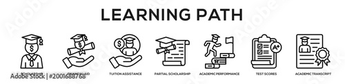 Learning Path web banner icon illustration concept