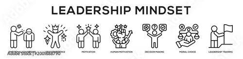 Leadership Mindset web banner icon illustration concept