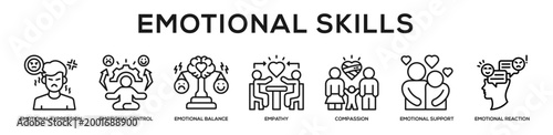 Emotional Skills web banner icon illustration concept