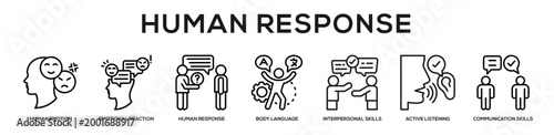 Human Response web banner icon illustration concept