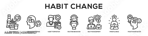 Habit Change web banner icon illustration concept
