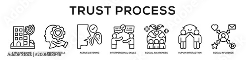 Trust Process web banner icon illustration concept
