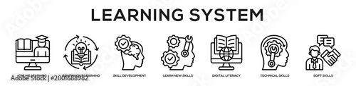 Learning System web banner icon illustration concept