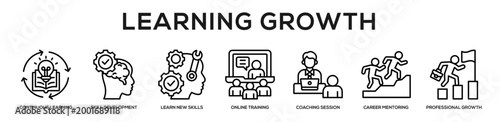 Learning Growth web banner icon illustration concept