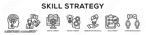 Skill Strategy web banner icon illustration concept