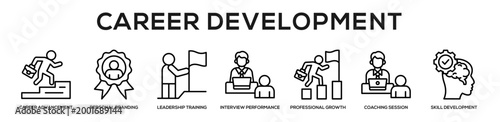 Career Development web banner icon illustration concept
