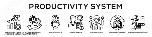 Productivity System web banner icon illustration concept
