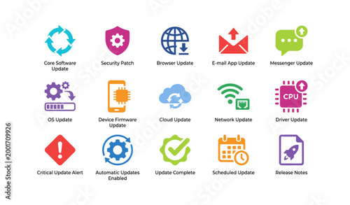Software update icons arranged in grid representing update types