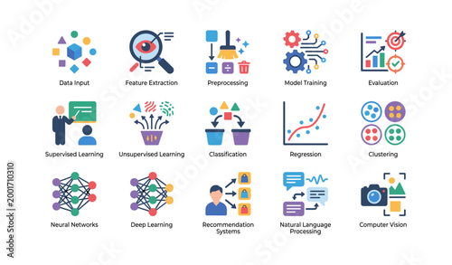 Machine learning icons showing stages and tasks in grid