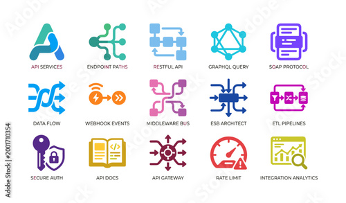 Api and integration technology icons arranged in grid on white