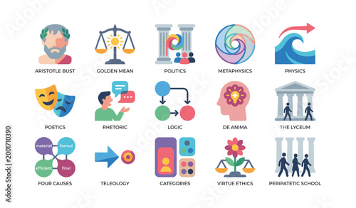 Aristotle and philosophy concept icons arranged in grid on white