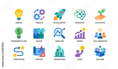 Business icons showing ideate to deliver on white background