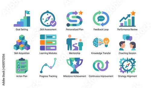 Learning and development icons showing coaching and progress on white